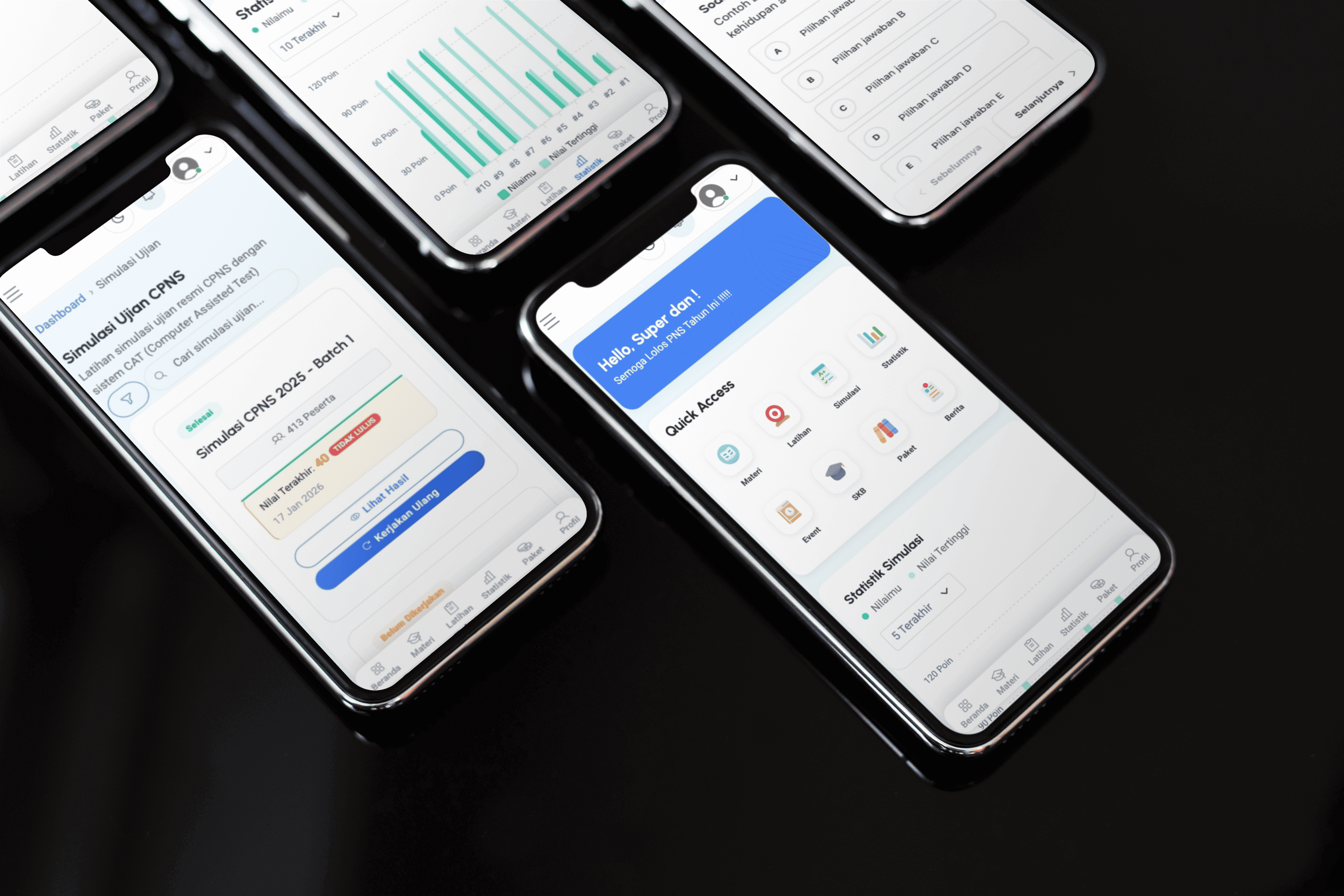 about mobile